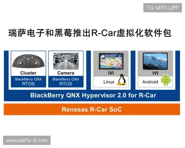 凯发集团官网安卓版下载安全保障措施，保障用户信息安全的详细说明