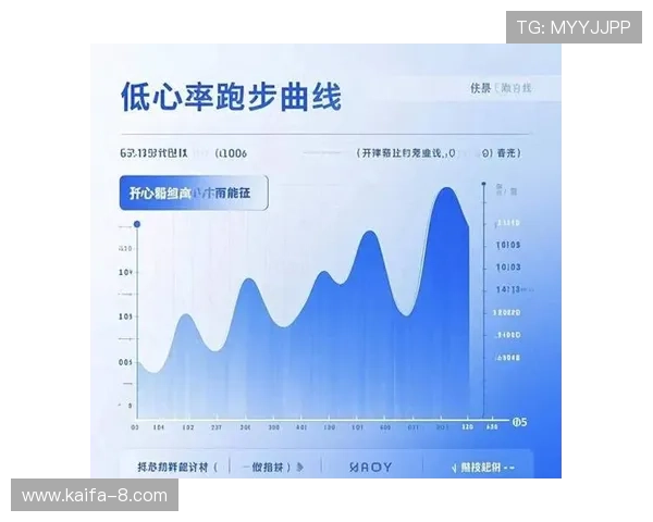 跑得快：跑步爱好者必学的快速提升跑步速度的实用技巧