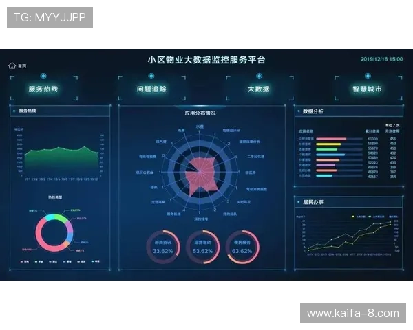 凯发下载中心持续优化服务流程，提升用户满意度和下载效率