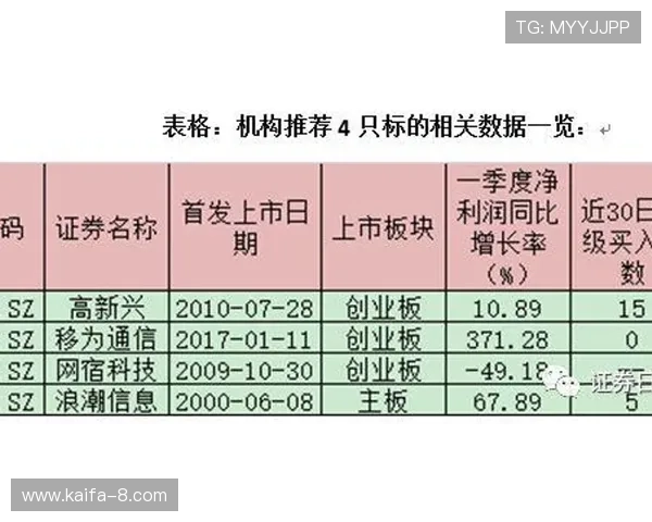 K8现金游戏高收益策略分享,提升您的盈利能力与游戏体验 K8现金游戏高收益策略分享,提升您的盈利能力与游戏体验