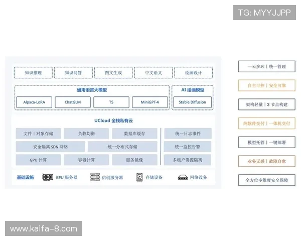 K8电子网站安全防护措施与玩家隐私保护策略全面解析